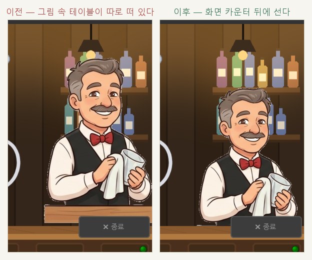 바텐더 정렬 수정 — 이전과 이후