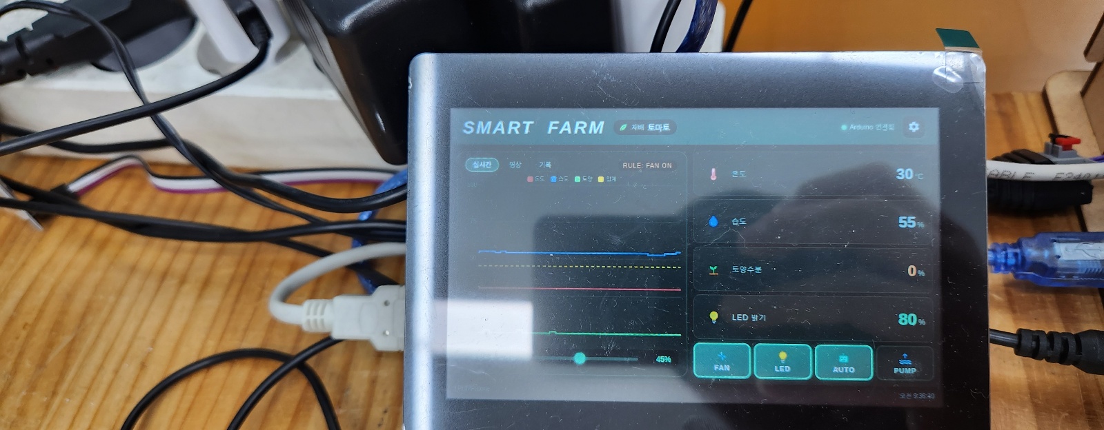 책상 위 터치 패널에 떠 있는 SMART FARM 화면 — 온도 30℃, 습도 55%, LED 80%